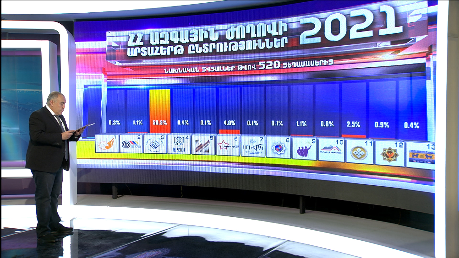 Հորիզոն 01.00
