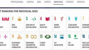 ՀՊՏՀ-ն ընդգրկվել է հեղինակավոր THE TIMES Impact Ranking վարկանշավորման աղյուսակում