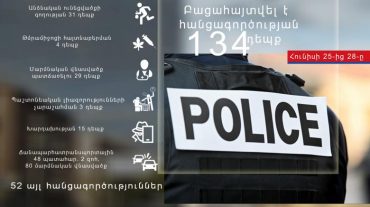 Հունիսի 25-28-ը բացահայտվել է հանցագործության 134 դեպք