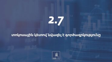 Հայաստանում գործազրկության մակարդակը 2021թ-ի առաջին եռամսյակում նվազել է 2.7%-ով