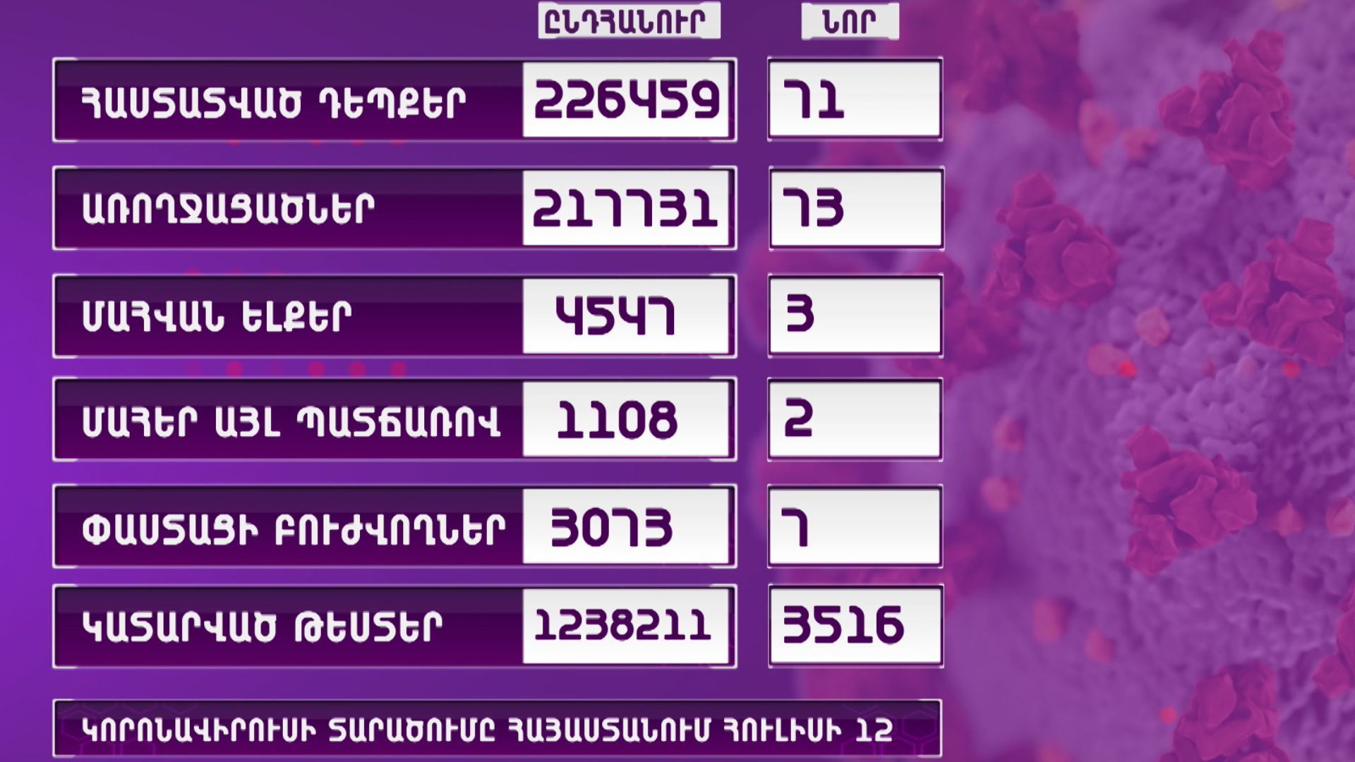 Հորիզոն 15.00