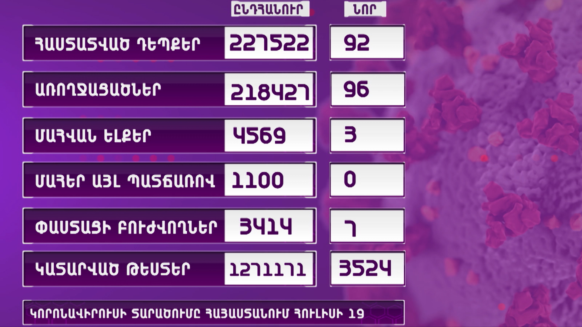 Հորիզոն 15.00
