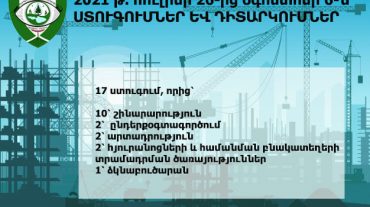 Հաշվարկվել է բնությանը պատճառված վնաս՝ ավելի քան 1 մլն դրամի չափով