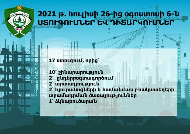 Հաշվարկվել է բնությանը պատճառված վնաս՝ ավելի քան 1 մլն դրամի չափով