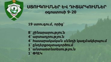 ԲԸՏՆ-ն հաշվարկվել է բնությանը պատճառված վնաս՝ մոտ 16.5 մլն ՀՀ դրամի չափով