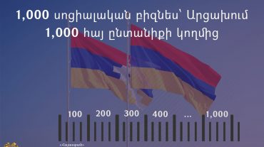 Արցախում կհիմնվի 1,000 սոցիալական բիզնես