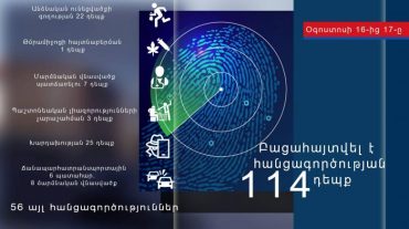 Օգոստոսի 16-17-ը բացահայտվել է հանցագործության 114 դեպք