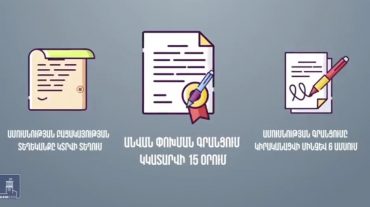 Ի՞նչ բարեփոխումներ են կատարվել հանրային ծառայությունների ոլորտում