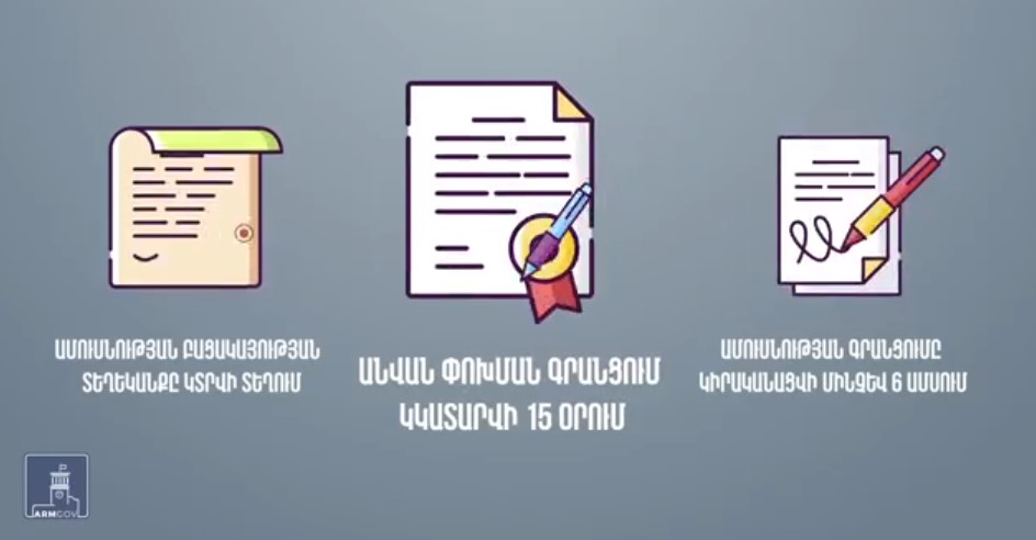 Ի՞նչ բարեփոխումներ են կատարվել հանրային ծառայությունների ոլորտում