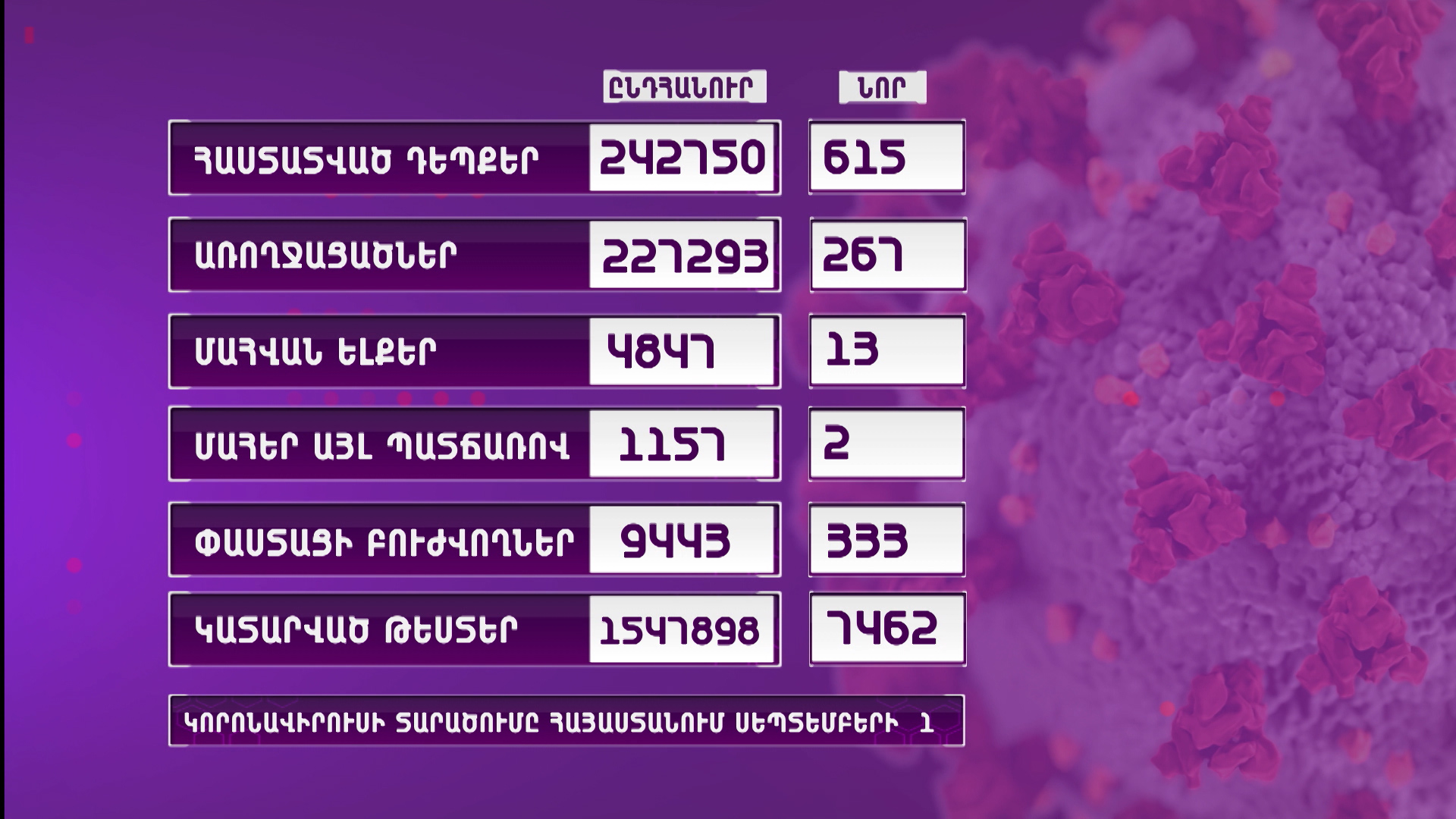 Հորիզոն 18.00