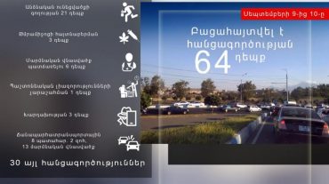 Սեպտեմբերի 9-10-ը բացահայտվել է հանցագործության 64 դեպք