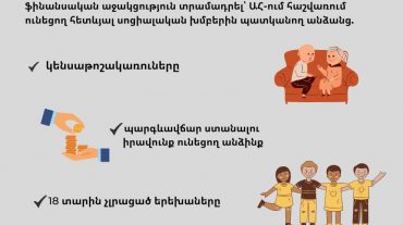 Արցախի կառավարության կողմից մշակվում է աջակցության նոր ծրագիր