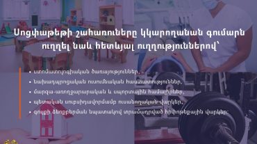 Սոցփաթեթի հատկացման կարգում կիրականացվեն լայնածավալ փոփոխություններ