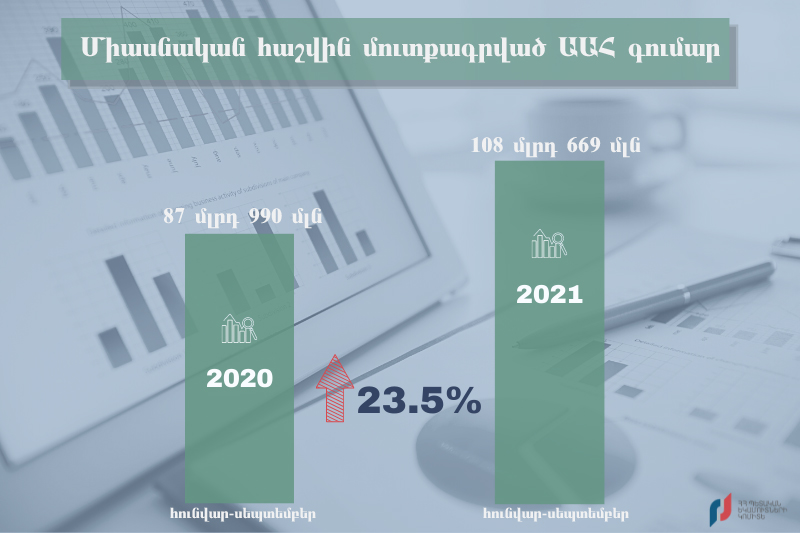 Կատարելագործվում է ԱԱՀ վերադարձի մեխանիզմը․ ՊԵԿ