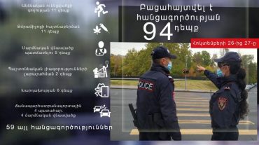 Հոկտեմբերի 26-ից 27-ը բացահայտվել է հանցագործության 94 դեպք