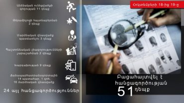 Հոկտեմբերի 18-19-ը բացահայտվել է հանցագործության 51 դեպք