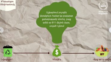 Օգնի՛ր պայքարել սովի դեմ՝ վատնելով ավելի քիչ սնունդ․ ՄԱԿ