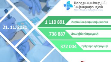 Հայաստանում կատարվել է 1110891 քովիդ-պատվաստում