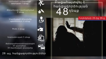 Անձի առևանգում, ապօրինի ծառահատում, թմրաշրջանառություն․ ոստիկանության օպերատիվ ամփոփագիրը