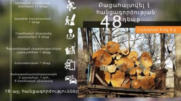 Նոյեմբերի 8-ից 9-ը բացահայտվել է հանցագործության 48 դեպք