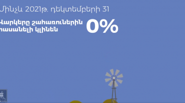 Մինչև դեկտեմբերի 31-ը գյուղատնտեսական վարկերի տոկոսադրույքների սուբսիդավորման ծրագրով վարկերը հասանելի կլինեն 0%-ով