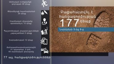 Նոյեմբերի 4-ից 5-ը բացահայտվել է հանցագործության 177 դեպք