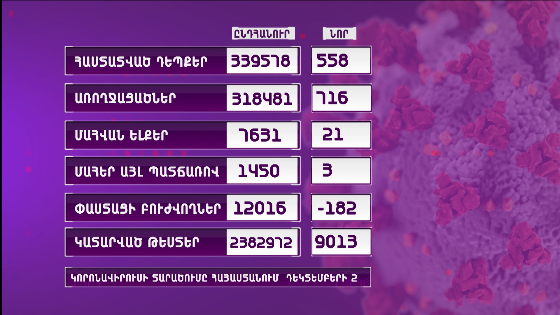 Հորիզոն 18.00