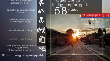 Դեկտեմբերի 6-ից 7-ը բացահայտվել է հանցագործության 58 դեպք