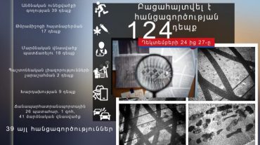 Դեկտեմբերի 24-27-ը բացահայտվել է հանցագործության 124 դեպք