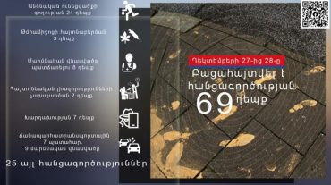 Դեկտեմբերի 27-ից 28-ը բացահայտվել է հանցագործության 69 դեպք