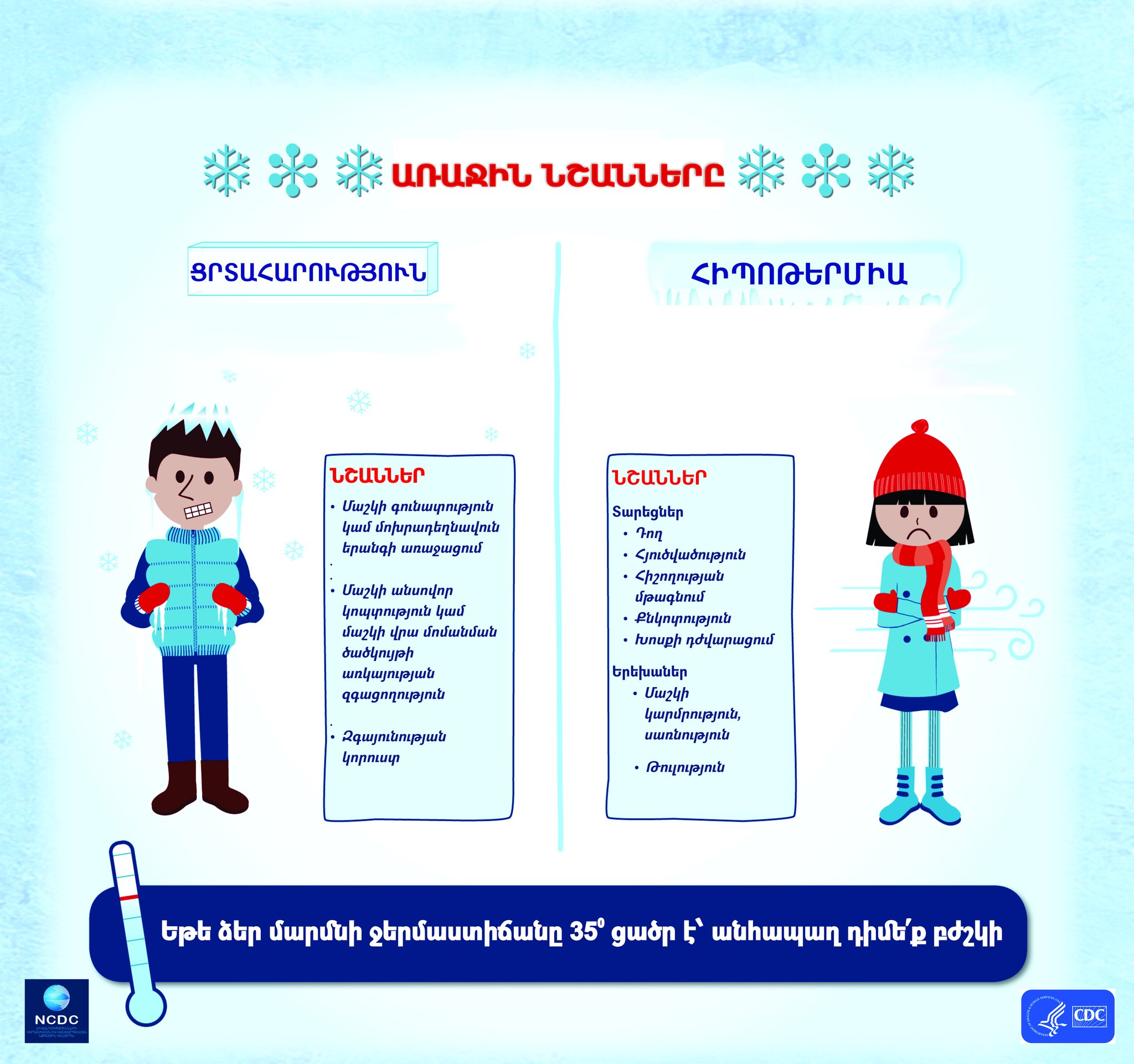 Եթե Ձեր մարմնի ջերմաստիճանը 35 աստիճանից ցածր է՝ անհապաղ դիմե՛ք բժշկի