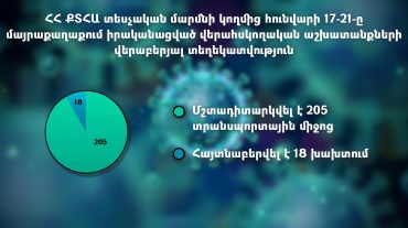 ՔՏՀԱ տեսչական մարմինը վերահսկողական աշխատանքներ է իրականացրել Դավթաշեն և Արաբկիր վարչական շրջաններում