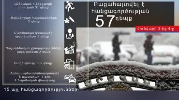 Հունվարի 3-ից 4-ը բացահայտվել է հանցագործության 57 դեպք