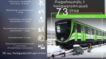 Հունվարի 12-ից 13-ը բացահայտվել է հանցագործության 73 դեպք
