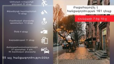 Հունվարի 7-ից 10-ը բացահայտվել է հանցագործության 161 դեպք