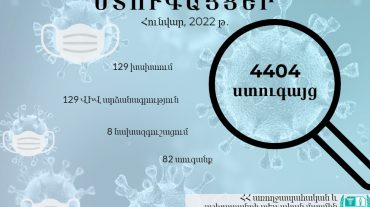 ԱԱՏՄ մասնագետները հունվարին բացահայտել են 129 խախտում