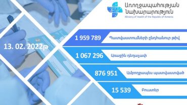 Առ այսօր Հայաստանում կատարվել է 1 959 789 քովիդ-պատվաստում