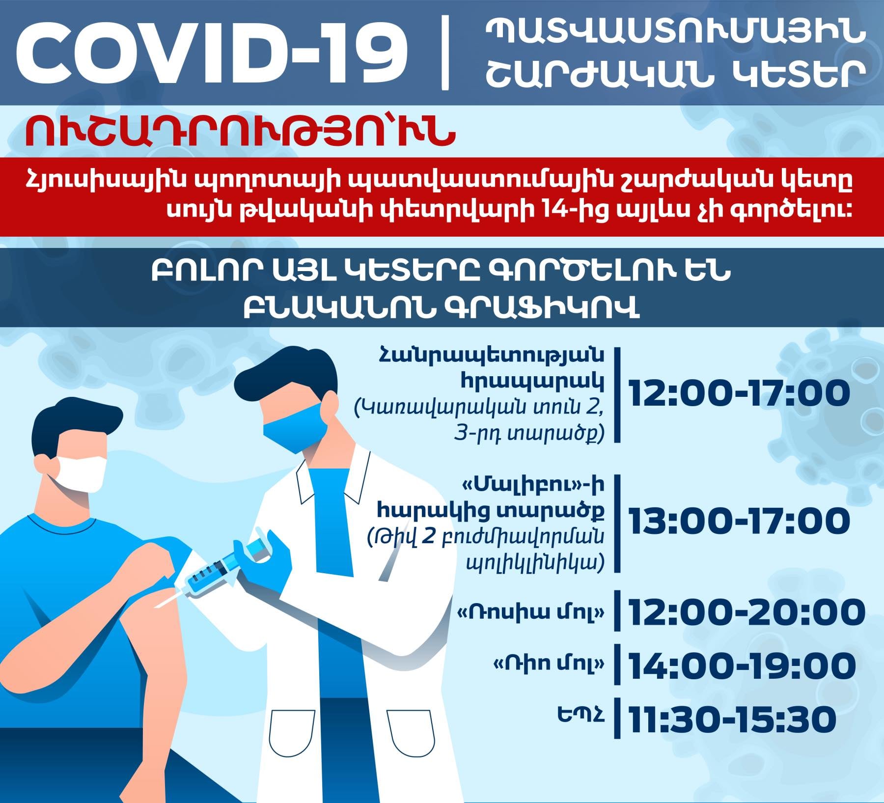 COVID-19 պատվաստումային շարժական կետերի աշխատանքային գրաֆիկը