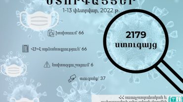 ԱԱՏՄ-ն փետրվարի 1-13-ն իրականացրել է 2179 ստուգայց․ արձանագրվել են խախտումներ