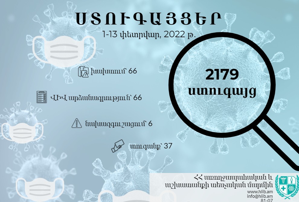 ԱԱՏՄ-ն փետրվարի 1-13-ն իրականացրել է 2179 ստուգայց․ արձանագրվել են խախտումներ