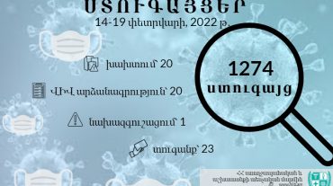 ԱԱՏՄ-ն փետրվարի 14-19-ն իրականացրել է 1274 ստուգայց