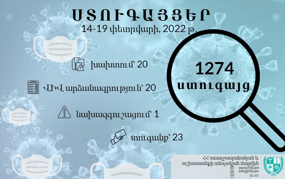 ԱԱՏՄ-ն փետրվարի 14-19-ն իրականացրել է 1274 ստուգայց