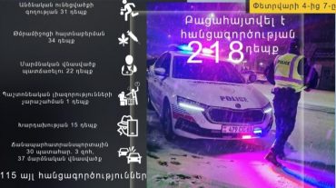 Փետրվարի 4-7-ը բացահայտվել է հանցագործության 218 դեպք