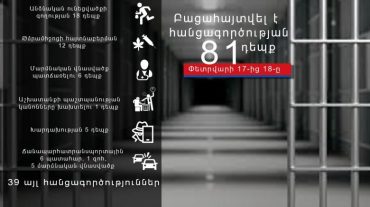 Փետրվարի 17-ից 18-ը բացահայտվել է հանցագործության 81 դեպք