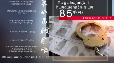 Փետրվարի 16-ից 17-ը բացահայտվել է հանցագործության 85 դեպք