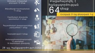 Հունվարի 31-ից փետրվարի 1-ը բացահայտվել է հանցագործության 64 դեպք