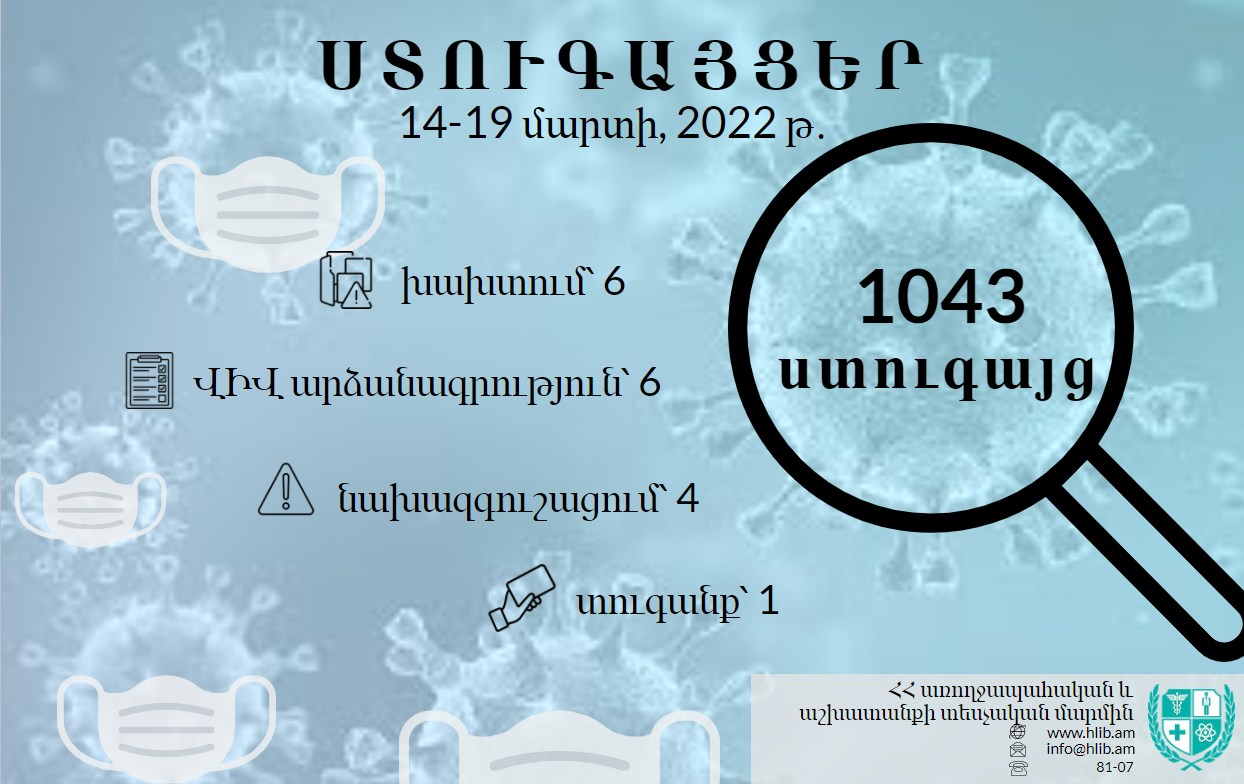 Կորոնավիրուսային համավարակի կանխարգելման նպատակով խստացված ստուգայցերը շարունակվում են 