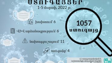 ԱԱՏՄ-ն մարտի 1-5-ը իրականացրել է 1057 ստուգայց