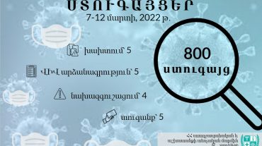 ԱԱՏՄ-ն մարտի 7-12-ն ընկած ժամանակահատվածում իրականացրել է 800 ստուգայց
