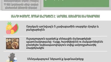 Սննդի խմբերը, որոնք անհրաժեշտ է ներառել ամենօրյա սննդակարգում․ սննդաբանի խորհուրդները
